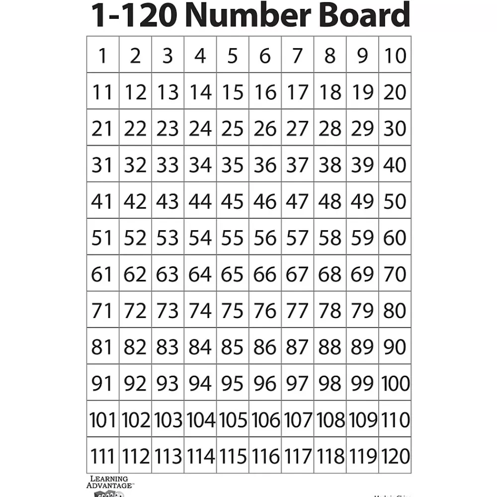 Learning Advantage 1-120 Number Dry Erase Boards, 10 Per Set, 2 Sets (CTU7289-2) Discount