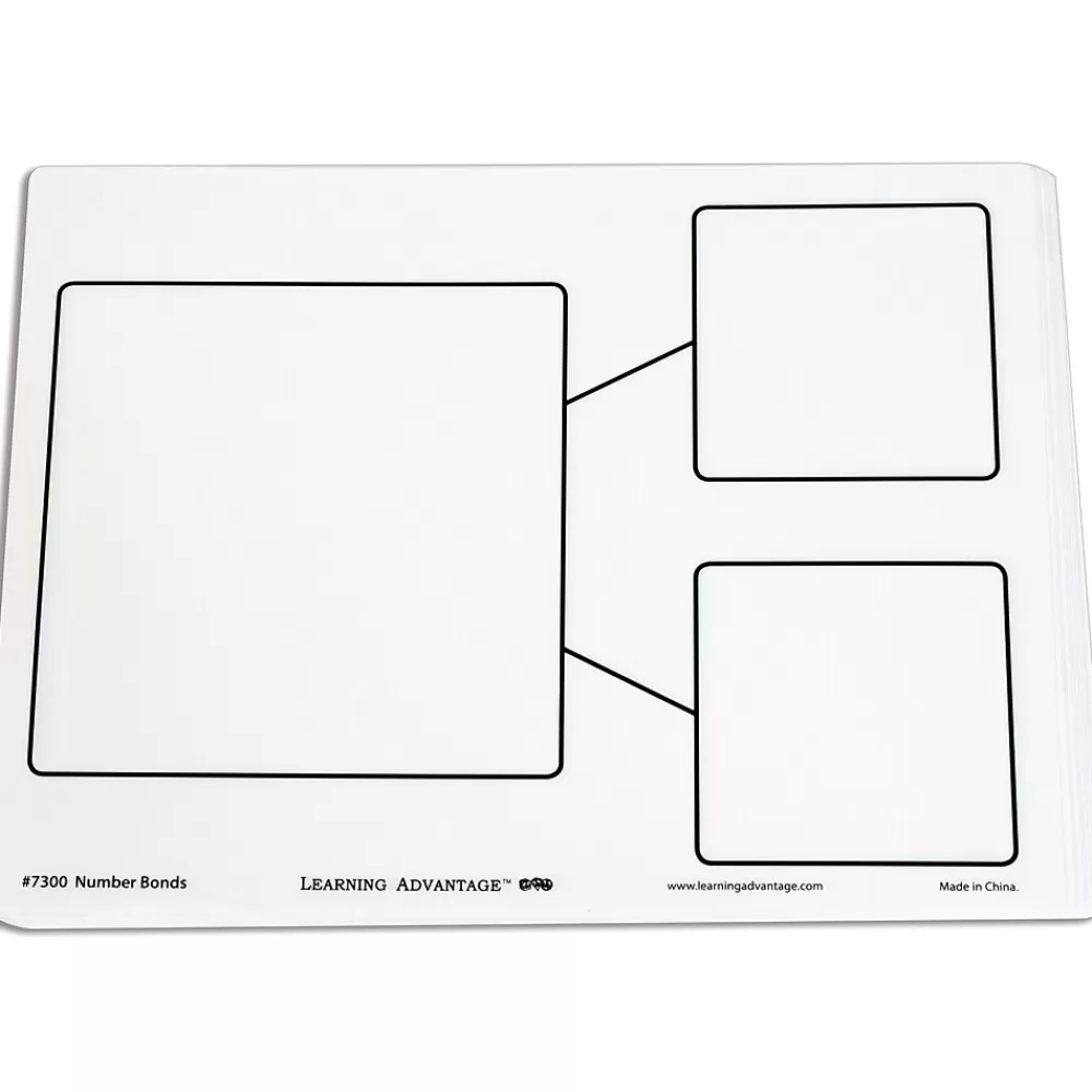Learning Advantage Dry Erase Boards - Number Bond - 10 Per Set - 2 Sets (CTU7300-2) Online